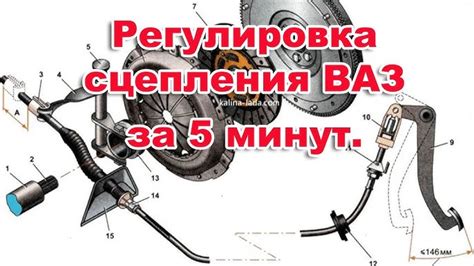 Популярные причины шума выжимного подшипника на ВАЗ 2114