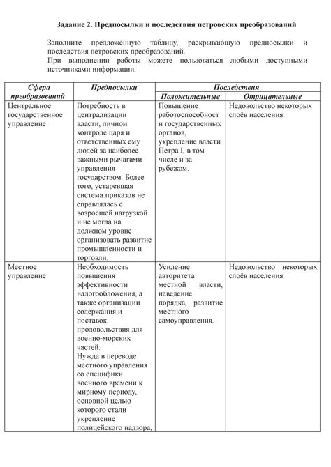 Последствия и результаты выбора Пересильда