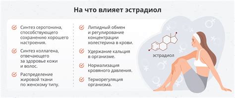 Последствия повышенного уровня эстрадиола у женщин