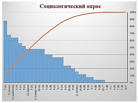 Последствия увеличения ультрафиолетового излучения для живых организмов: