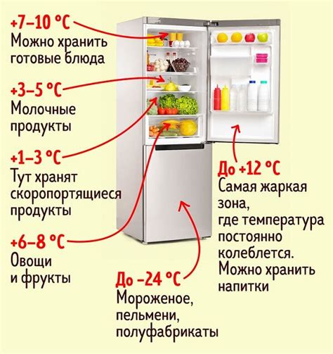 Постепенно наращивайте температуру в холодильнике