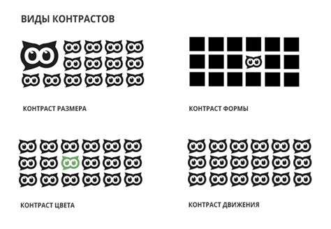 Построение контрастов и сравнений