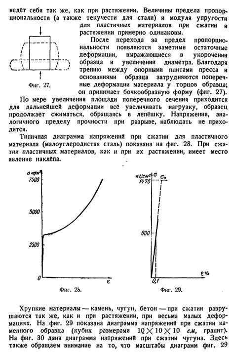 Потеря деталей при сжатии jpeg