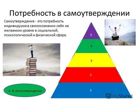 Потребность в социальной адаптации и самоутверждении