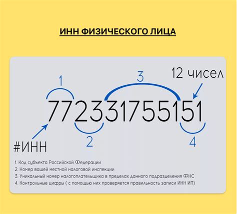 Почему ИНН состоит из 10 цифр, а банк требует 12