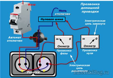 Почему было решено использовать две фазы?