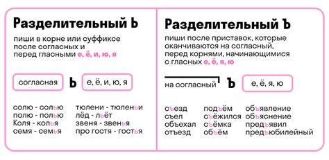 Почему в слове "работа" необходимо учитывать мягкий знак