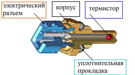 Почему датчик температуры показывает низкую температуру охлаждающей жидкости?