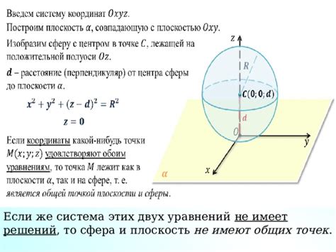 Почему заряженная сфера не имеет напряженности?