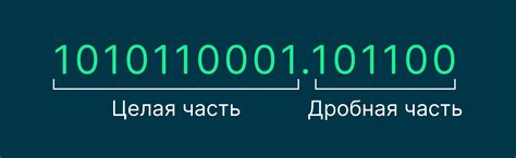 Почему значения с плавающей точкой не рекомендуется сравнивать?