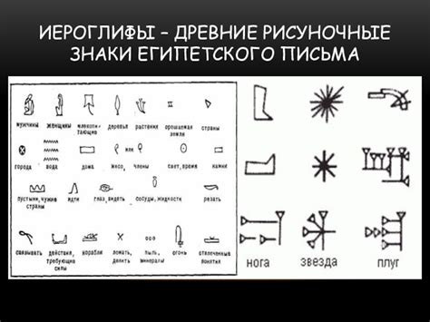 Почему иероглифы означают священное письмо?