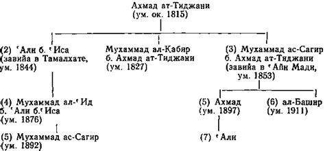 Почему индийские монахи использовали многогранный посох