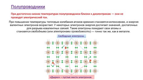 Почему кремний и электрический ток не совместимы при низких температурах?