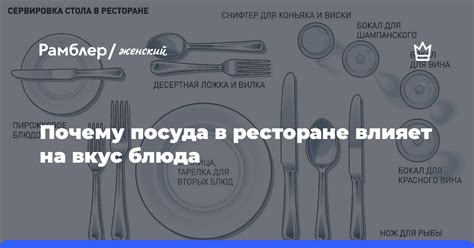 Почему маринад влияет на вкус