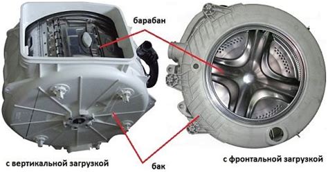 Почему мембрана может выжиматься в стиральной машине