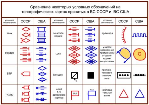 Почему нет цифры 8 на офицерской линейке