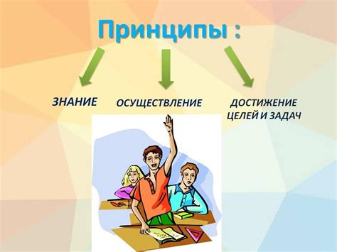 Почему принципы обучения - ключевое основание методики: основные принципы