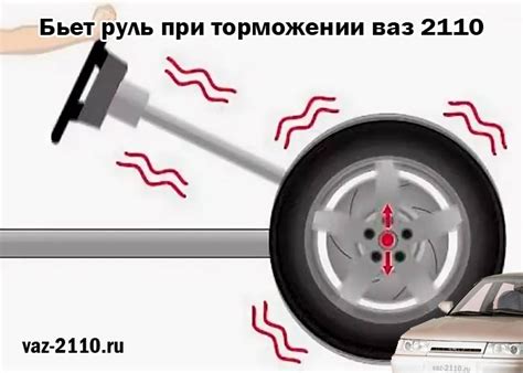 Почему руль бьет при торможении на ВАЗ 2115 - разбираемся в причинах