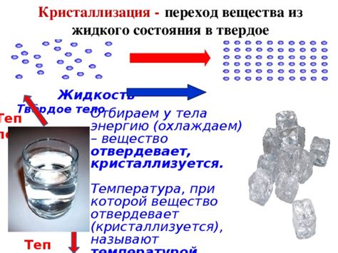 Почему твердые вещества поглощают тепло при плавлении?