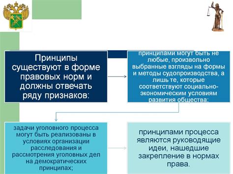 Почему уголовный закон уникален?