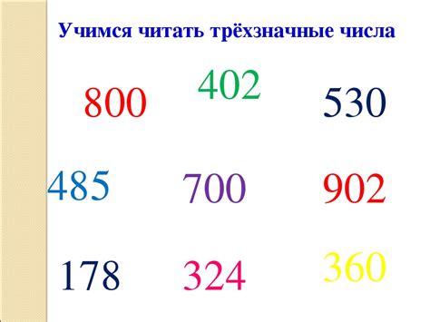 Почему числа 900 не трехзначные: объяснение