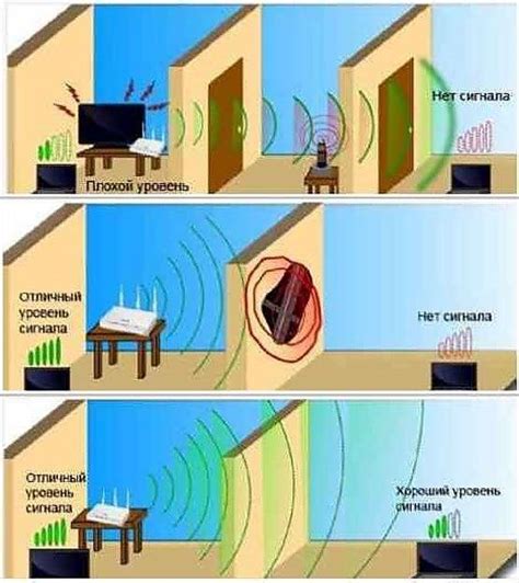 Почему Wi-Fi с телефона прерывается?