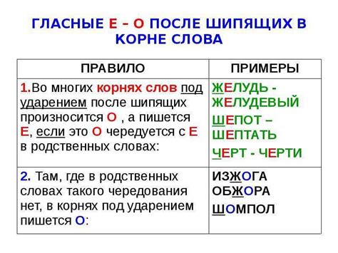 Правила написания слова "приехать" с буквой "и"