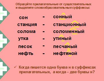 Правила написания слов с буквами "нн"