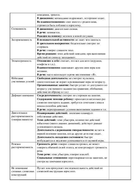 Правила самоконтроля и наблюдения за движениями ребенка в животе