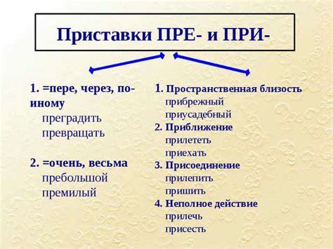 Правило 3: исключения и особенности написания приставки