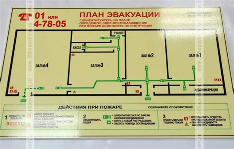 Правильная подготовка к экстремальной ситуации: