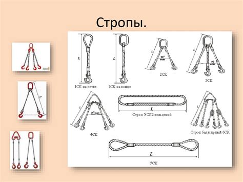 Правильное монтажное оборудование