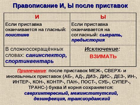 Правописание слова "созидание": почему буква "и"