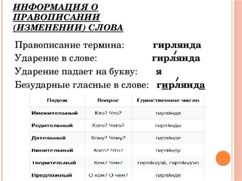 Правописание термина "Неприметный"