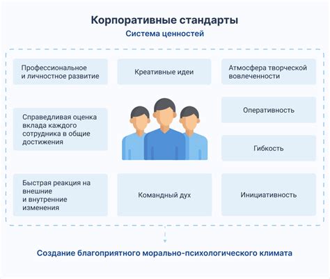 Право государства и корпоративные сделки