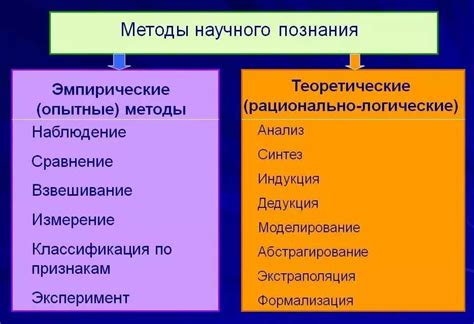 Практические советы, основанные на проверенных исследованиях