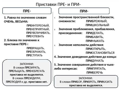 Практические советы по правильному написанию слова "спрячьтесь"