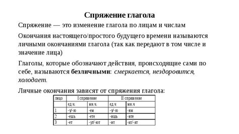 Практическое использование информации о грамматических основах