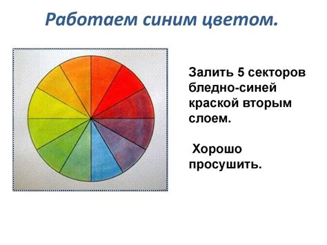 Практическое использование спектральных цветов