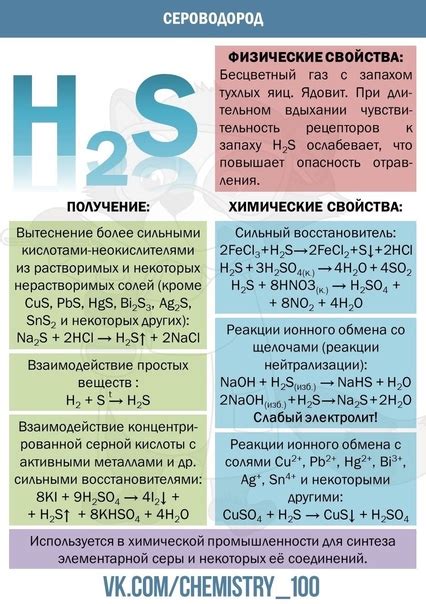 Практическое применение летучих водородных соединений