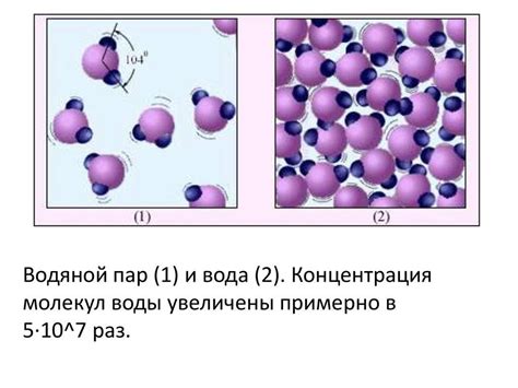 Практическое применение молекул воды и водяного пара