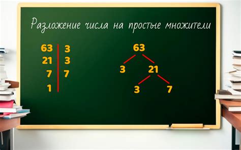 Практическое применение разложения числа 144 на простые множители