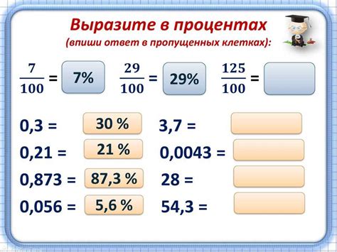 Практическое применение расчета процентов от суммы