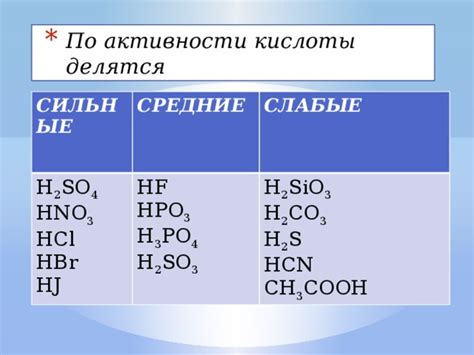 Практическое применение сильных и слабых кислот