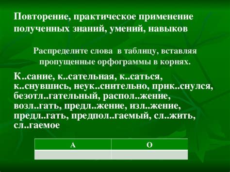 Практическое применение слова "растрепанный"