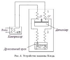 Практическое применение эффекта испарения