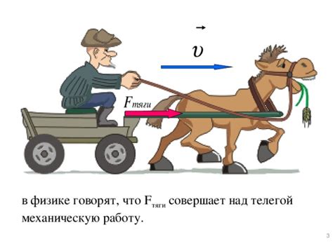 Превосходство коня над телегой: