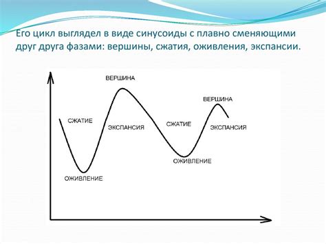 Предметы социально-экономического цикла