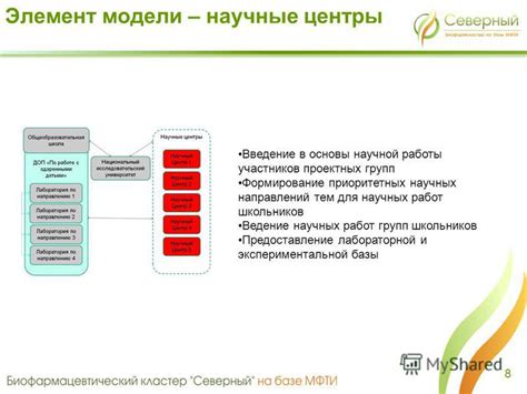 Предоставление направлений работы