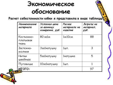 Предпочтение экспорту перед импортом и его экономическое обоснование